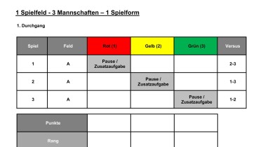 1 Spielfeld - 3 Mannschaften – 1 Spielform