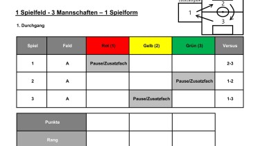 1 Spielfeld - 3 Mannschaften – 1 Spielform