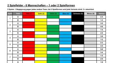 2 Spielfelder - 6 Mannschaften – 1 oder 2 Spielformen