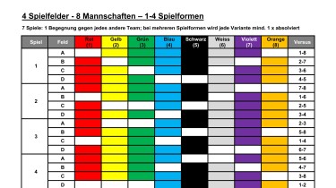 4 Spielfelder - 8 Mannschaften – 1-4 Spielformen