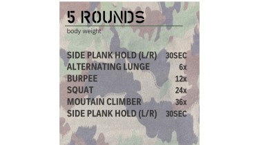 Allenamento completo del corpo: 5 rounds - body weight