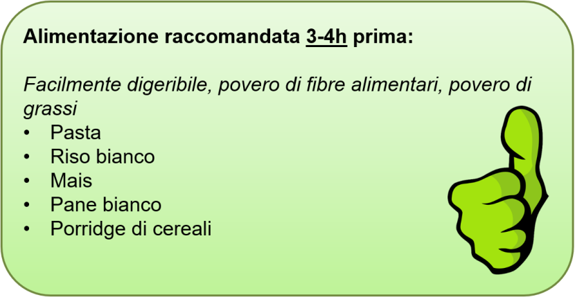 Alimentazione durante lo sforzo fisico